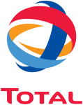 total